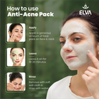 Tvak Shuddhi Anti-Acne Pack